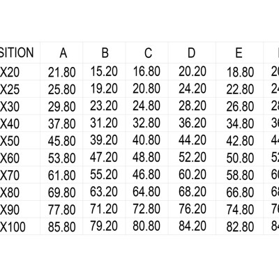 0.80mm Pitch Board to Board Male' />